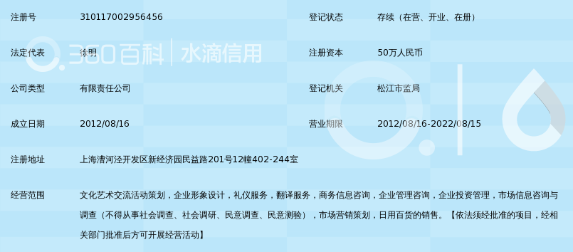 上海普育文化 社会经济咨询服务的中坚力量